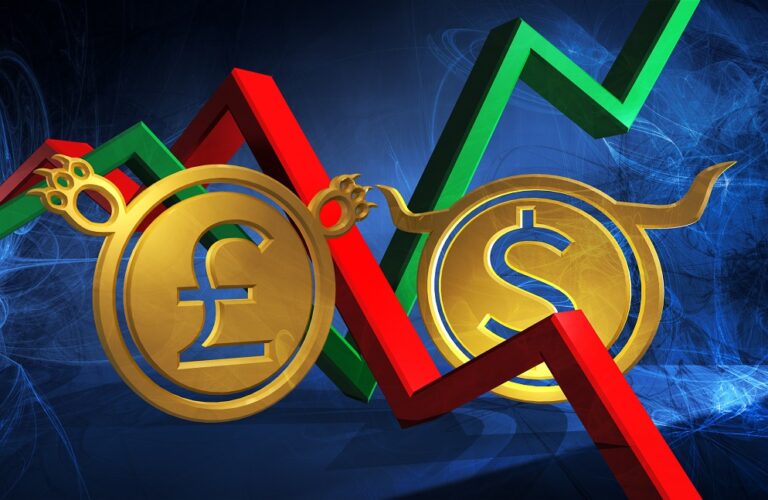 Key Economic Reports Every Forex Trader Must Watch